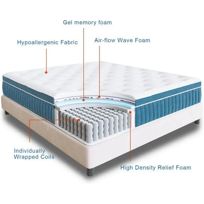 Queen Mattress, 14 Inch, Gel Foam Mattress, Coils Innerspring Mattress, Support & Pressure Relief, Medium Firm